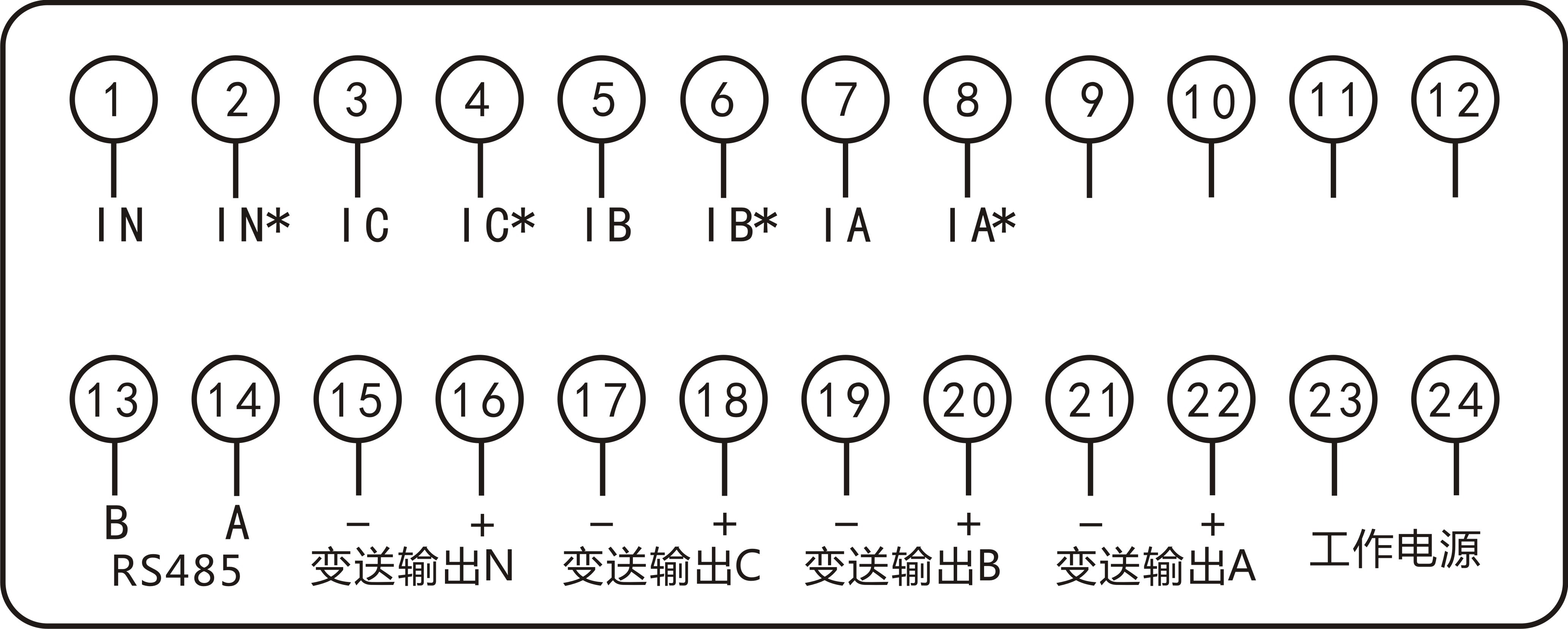 圖片關鍵詞 圖片關鍵詞