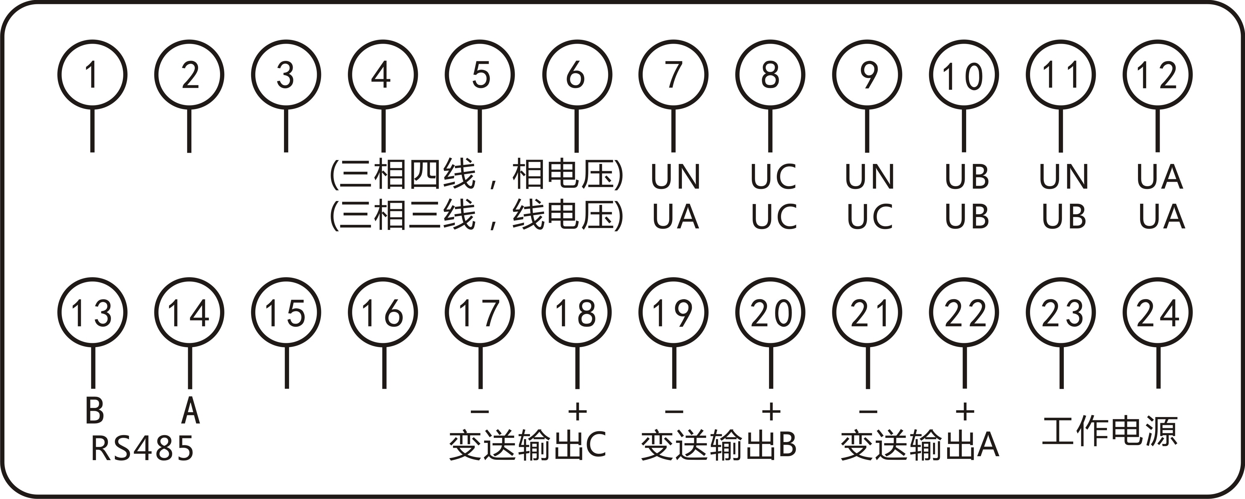 圖片關鍵詞