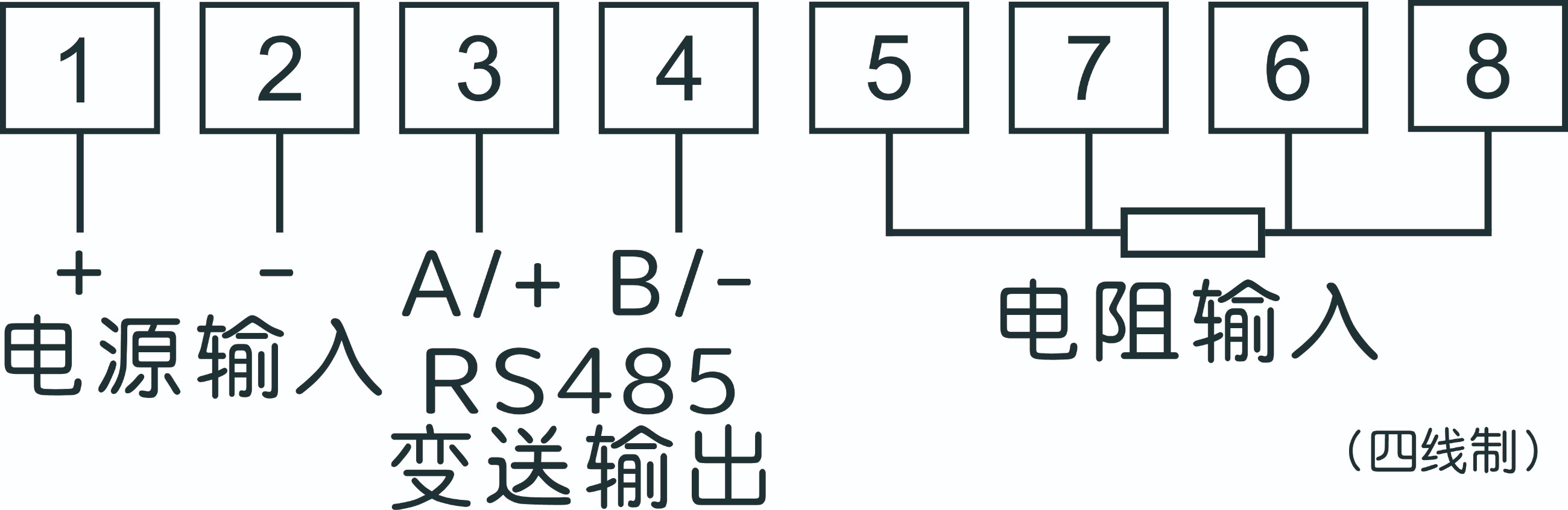 圖片關(guān)鍵詞 圖片關(guān)鍵詞