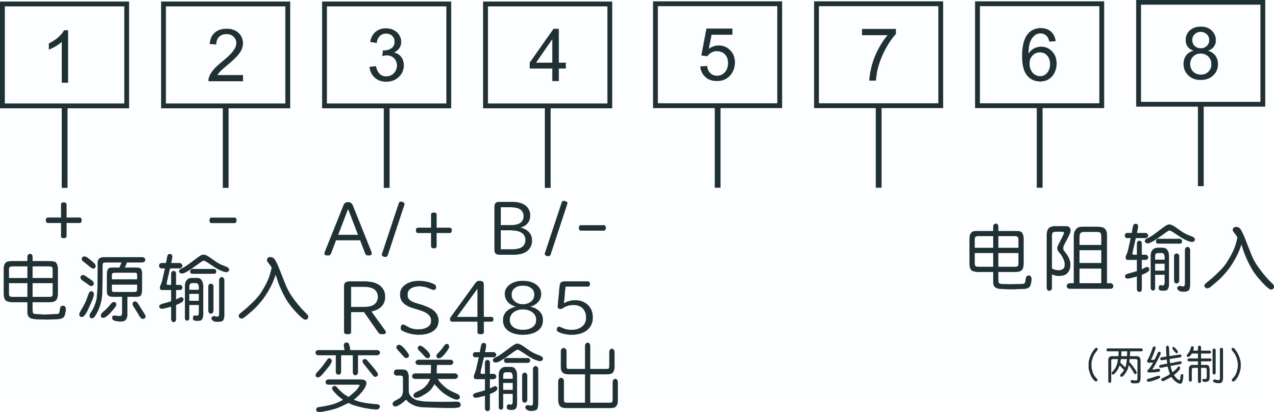 圖片關(guān)鍵詞 圖片關(guān)鍵詞